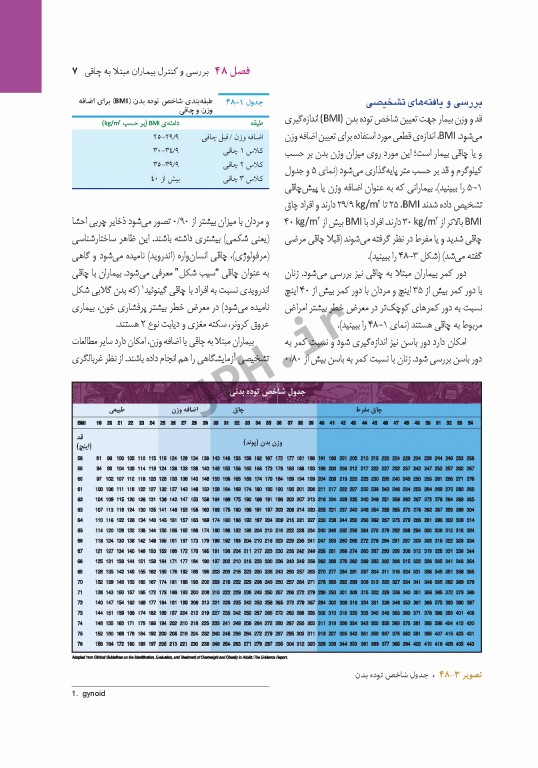 پرستاری داخلی و جراحی برونر و سودارث 2018 جلد11 متابولیسم و آندوکرین