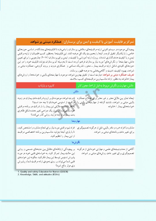 پرستاری داخلی و جراحی برونر و سودارث 2018 جلد10 گوارش