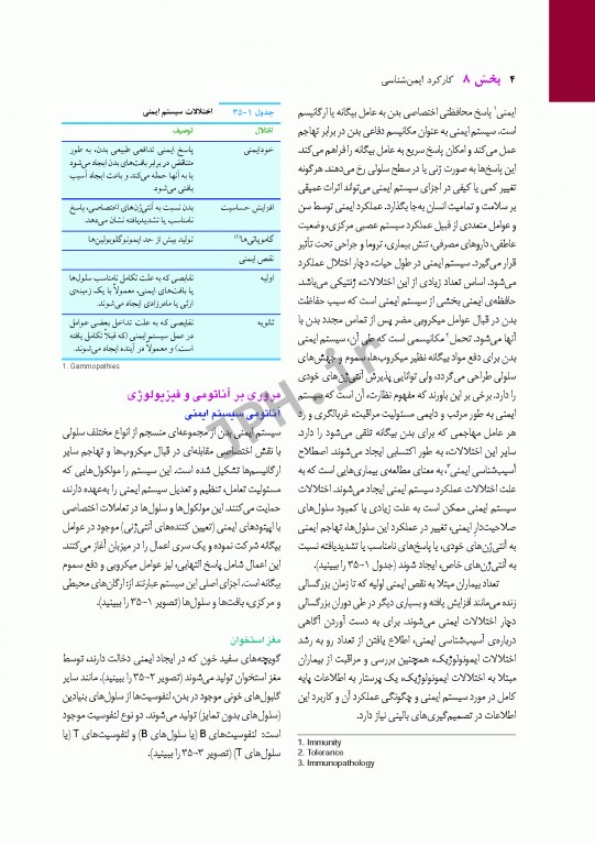 پرستاری داخلی و جراحی برونر و سودارث 2018 جلد8 ایمونولوژی