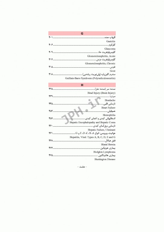 دستنامه بالینی پرستاری داخلی و جراحی برونر و سودارث 2018