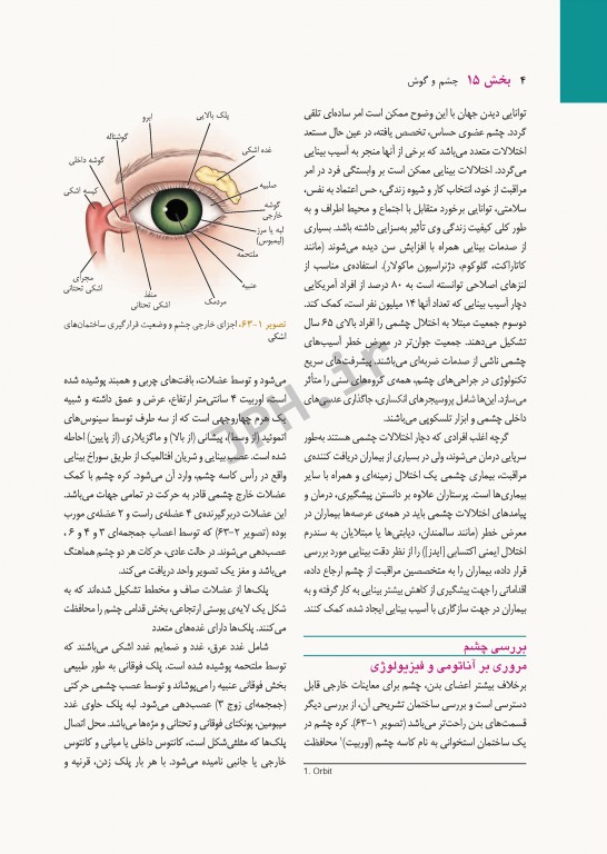 پرستاری داخلی و جراحی برونر و سودارث 2018 جلد15 چشم و گوش