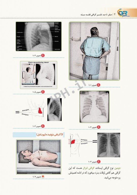 صفر تا صد تفسیر گرافی قفسه سینه ویرایش جدید
