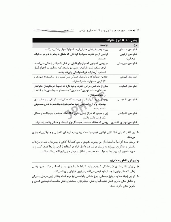 مرور جامع DRS پرستاری و بهداشت مادران و نوزادان