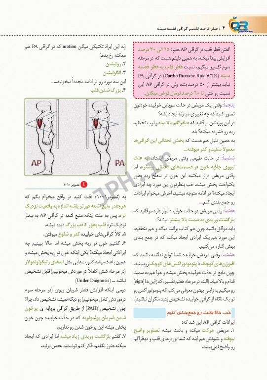 صفر تا صد تفسیر گرافی قفسه سینه ویرایش جدید