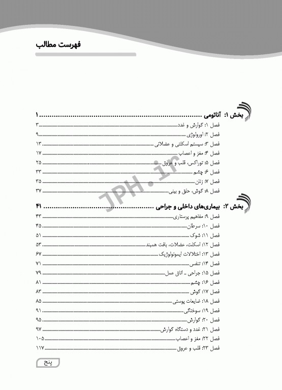نکات طلایی ارشد اتاق عمل شفیعی