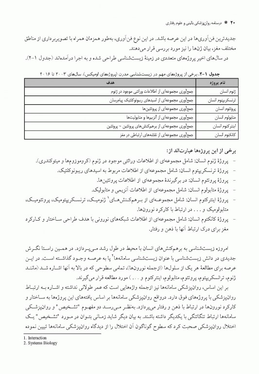 درس‌نامه روان‌پزشکی بالینی و علوم رفتاری ویراست سوم