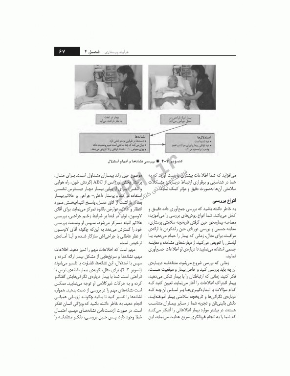 مرجع اصلی اصول و فنون پرستاری پوتروپری