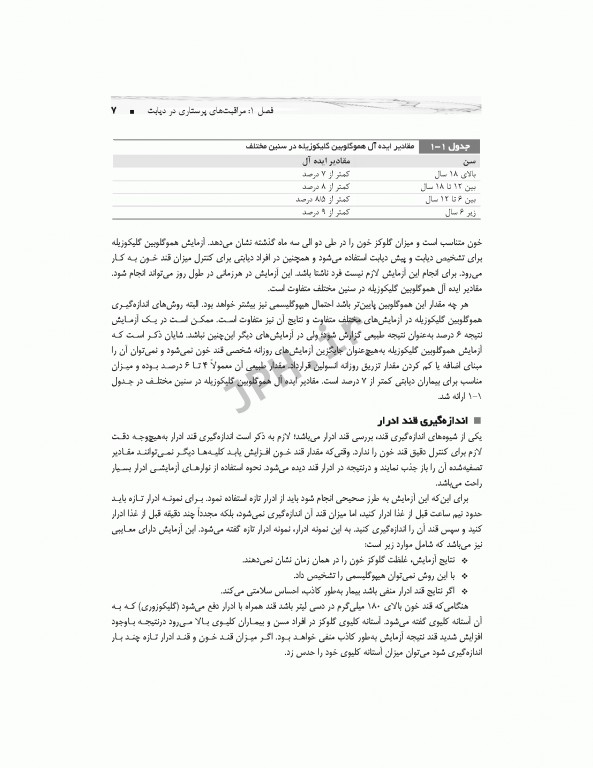 مراقبت‌های پرستاری در منزل محمودی