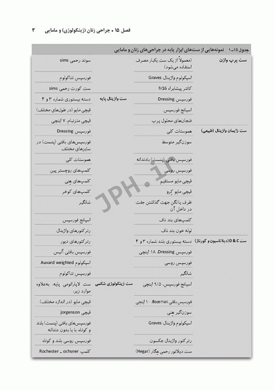 تکنولوژی جراحی برای تکنولوژیست جراحی 2018 جلد3 جراحی‌های زنان، مامایی و اورولوژی