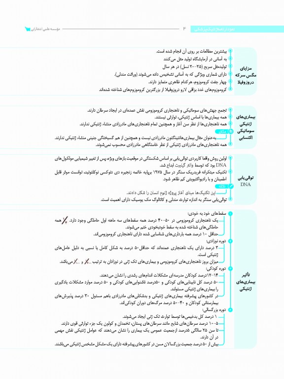 نمودارنامه ژنتیک پزشکی