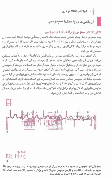 تنها کتاب EKG در 7 روز ویراست دهم 2023