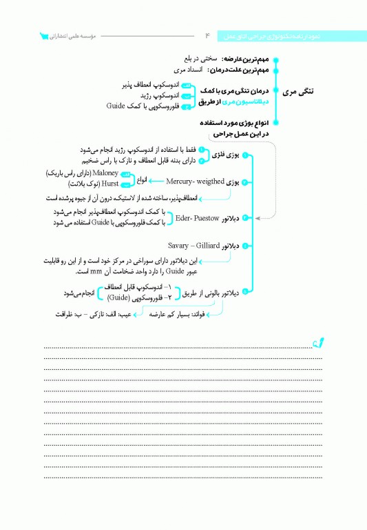 نمودارنامه تکنولوژی جراحی اتاق عمل