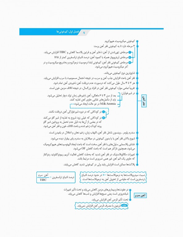 نمودارنامه خون‌شناسی