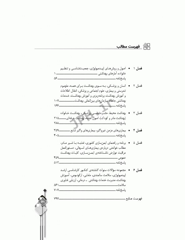 مرور آزمون ERS ارشد بهداشت عمومی دکتر خدادوست