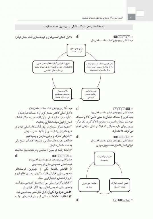 تست آموز سنا (تاس) سازمان و مدیریت بهداشت و درمان