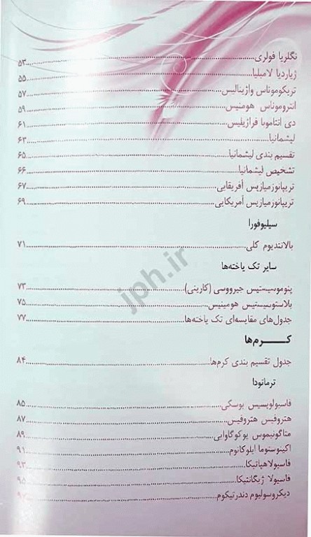 اطلس جامع انگل‌شناسی پزشکی دکتر محمد جواد غروی