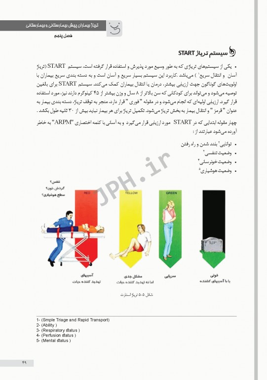 مبانی و اصول کاربردی انتقال پیش بیمارستانی و بیمارستانی بیماران