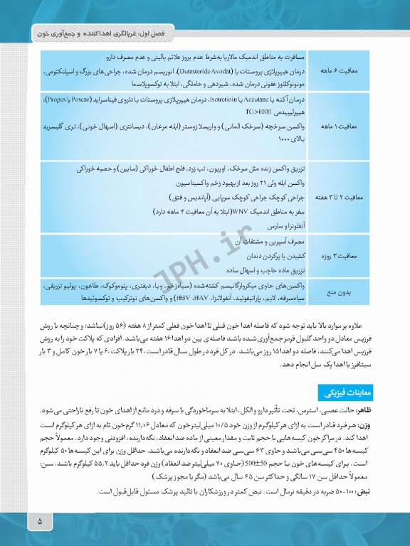 از غربالگری تا کنترل کیفی در بانک خون