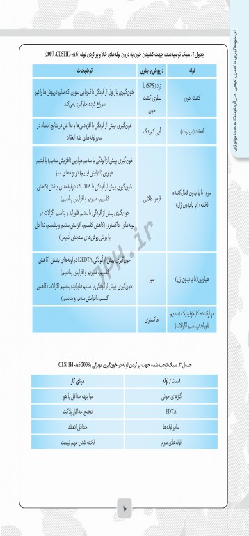 از نمونه‌گیری تا کنترل کیفی در آزمایشگاه هماتولوژی