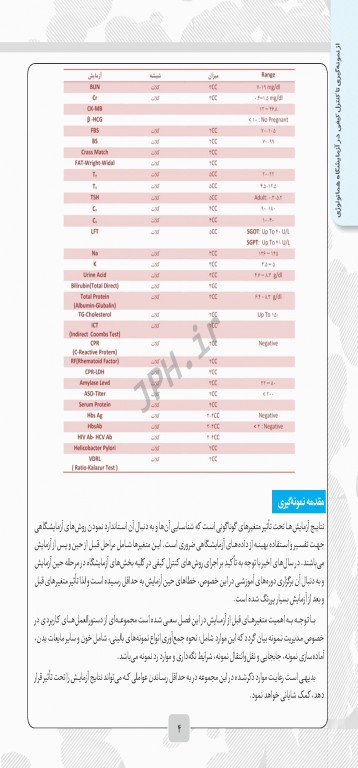 از نمونه‌گیری تا کنترل کیفی در آزمایشگاه هماتولوژی