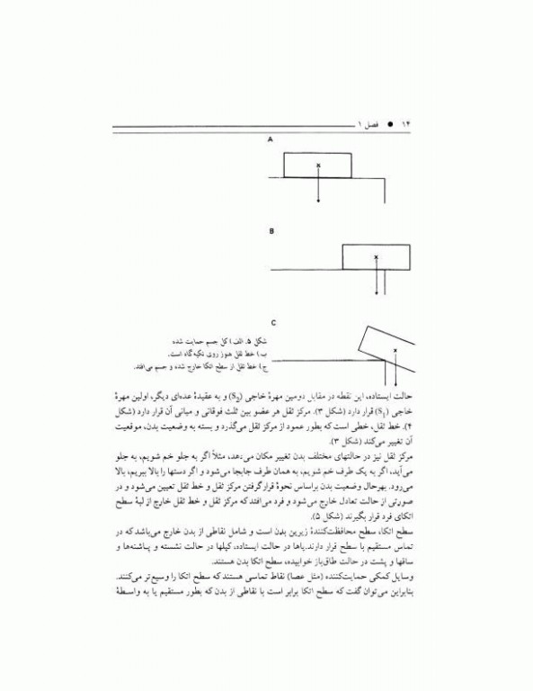 حرکت درمانی اصول و روش‌ها دکتر نقدی