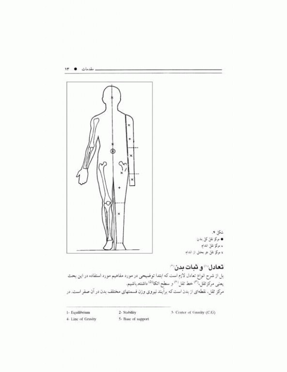 حرکت درمانی اصول و روش‌ها دکتر نقدی
