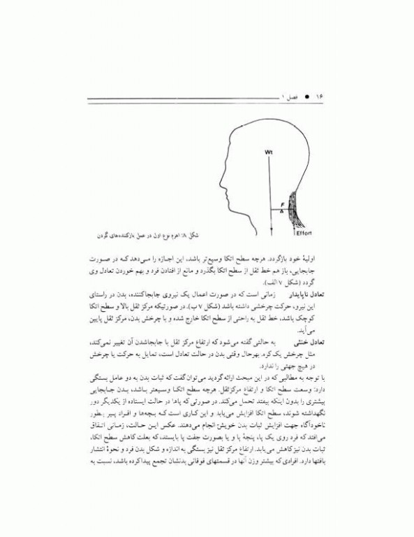 حرکت درمانی اصول و روش‌ها دکتر نقدی