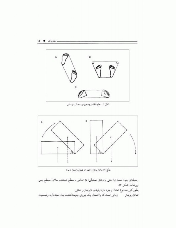 حرکت درمانی اصول و روش‌ها دکتر نقدی