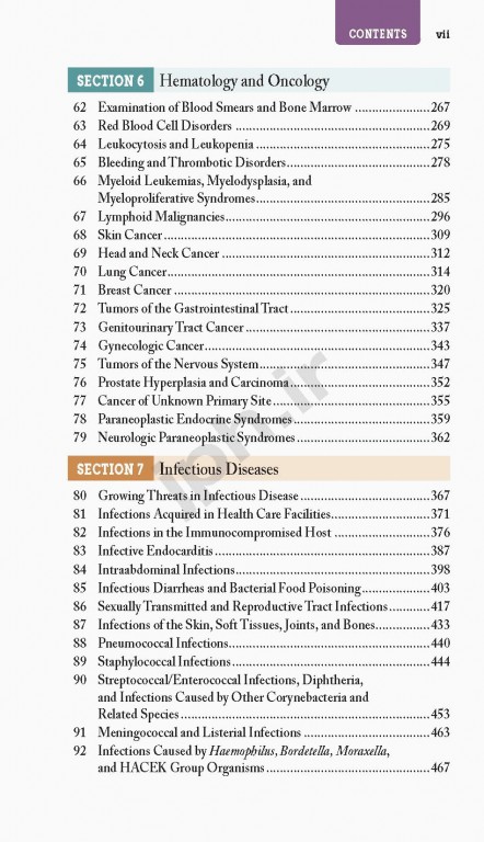 هندبوک اصول طب داخلی هاریسون 2020 |  Harrisons Manual of Medicine 20th Edition