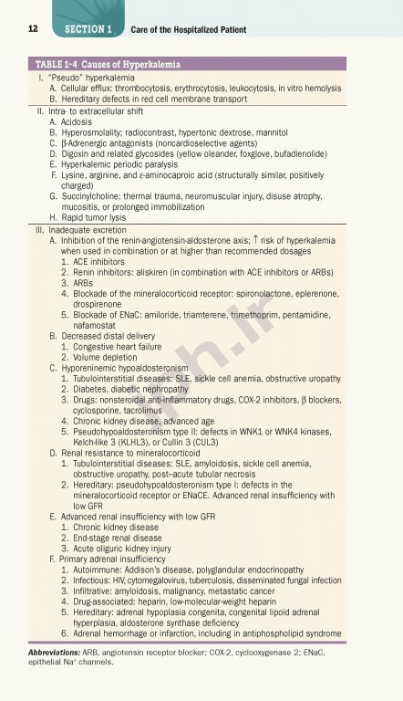 هندبوک اصول طب داخلی هاریسون 2020 |  Harrisons Manual of Medicine 20th Edition