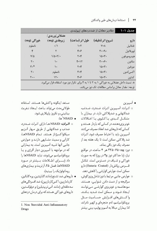 دستنامه درمان‌های طبی واشنگتن 2020