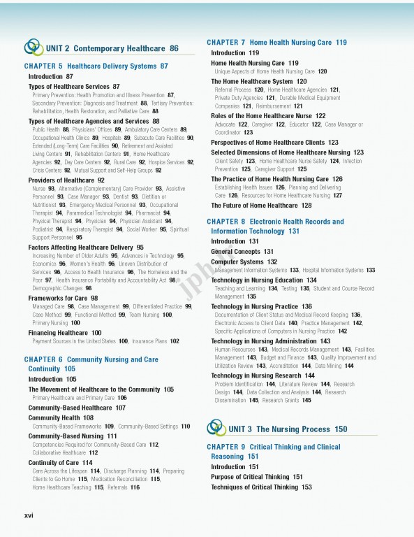 مبانی پرستاری کوزیر و ارب 2020 | Kozier & Erb's fundamentals of Nursing 11th Edition