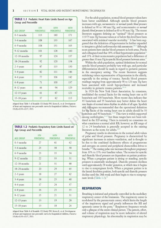 روش بالینی در طب اورژانس و مراقبت حاد رابرت و هجز 2018 | Roberts and Hedges’ Clinical Procedures in Emergency Medicine and Acute Care