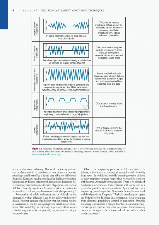 روش بالینی در طب اورژانس و مراقبت حاد رابرت و هجز 2018 | Roberts and Hedges’ Clinical Procedures in Emergency Medicine and Acute Care