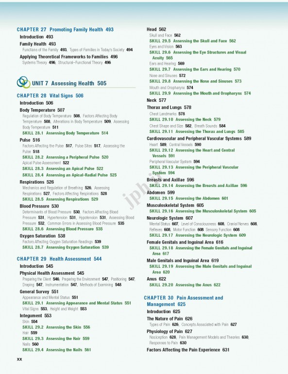 مبانی پرستاری کوزیر و ارب 2020 | Kozier & Erb's fundamentals of Nursing 11th Edition