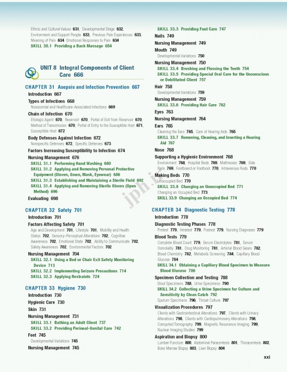 مبانی پرستاری کوزیر و ارب 2020 | Kozier & Erb's fundamentals of Nursing 11th Edition