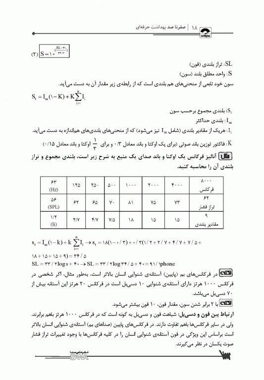 صفر تا صد بهداشت حرفه‌ای