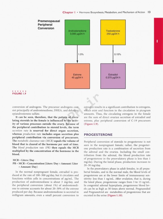 اندوکرینولوژی بالینی زنان و ناباروری اسپیروف | Speroffs Clinical Gynecologic Endocrinology 9th Edition