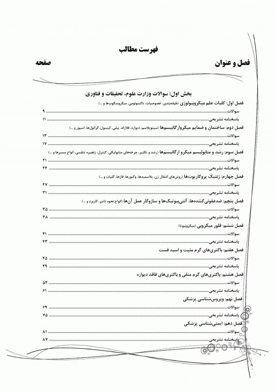 بانک سوالات IQB میکروبیولوژی مجموعه ویروس‌‌شناسی، قارچ‌‌شناسی، ایمنی‌شناسی و زیست‌شناسی