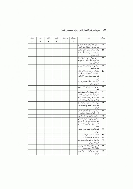 طرحواره درمانی جلد دوم