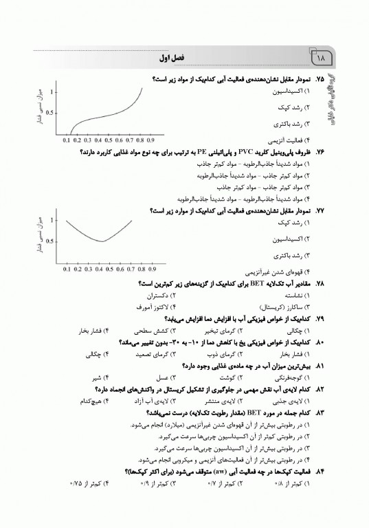 بانک سوالات ایران IQB شیمی مواد غذایی همراه با نکات طلایی