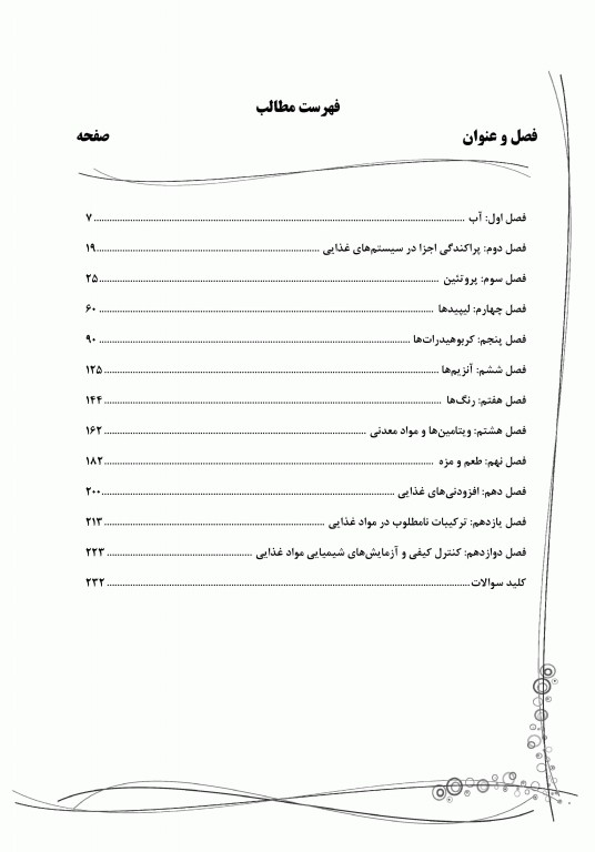 بانک سوالات ایران IQB شیمی مواد غذایی همراه با نکات طلایی
