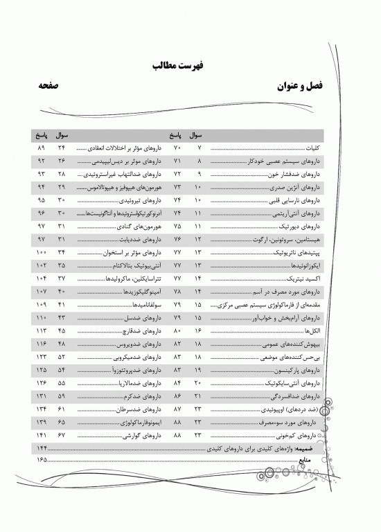 ما طراحان 700 تست فارماکولوژی دکتر رجب‌نیا