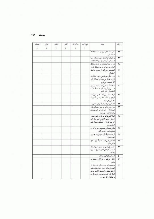 طرحواره درمانی جلد دوم