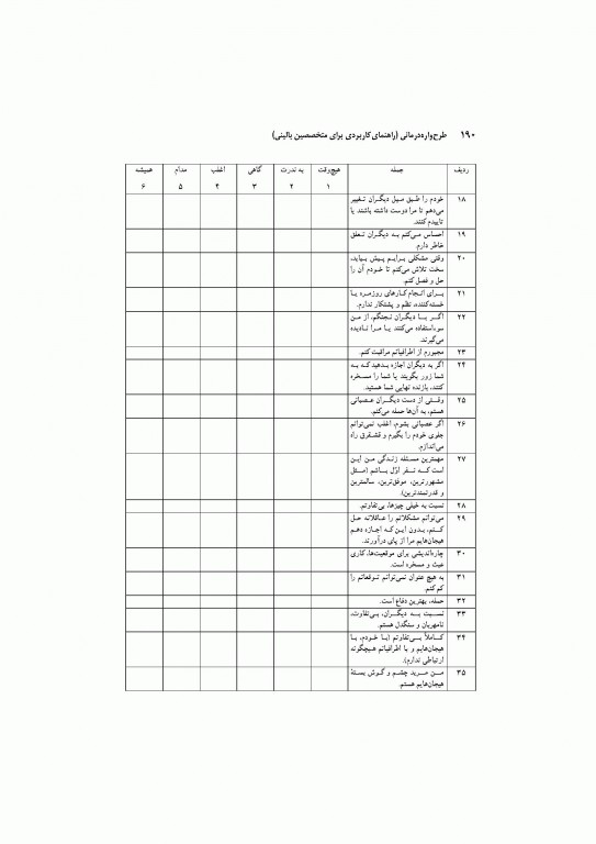 طرحواره درمانی جلد دوم
