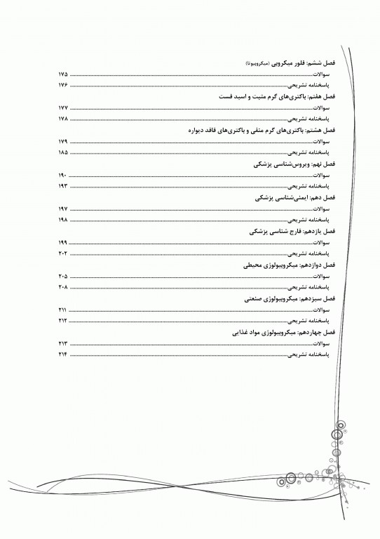 بانک سوالات IQB میکروبیولوژی مجموعه ویروس‌‌شناسی، قارچ‌‌شناسی، ایمنی‌شناسی و زیست‌شناسی