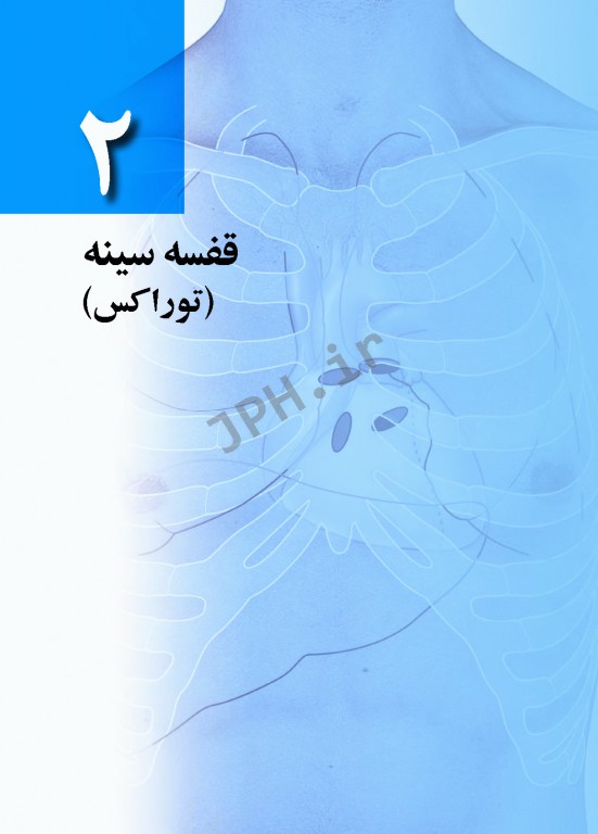 خلاصه آناتومی گری برای دانشجویان 2020