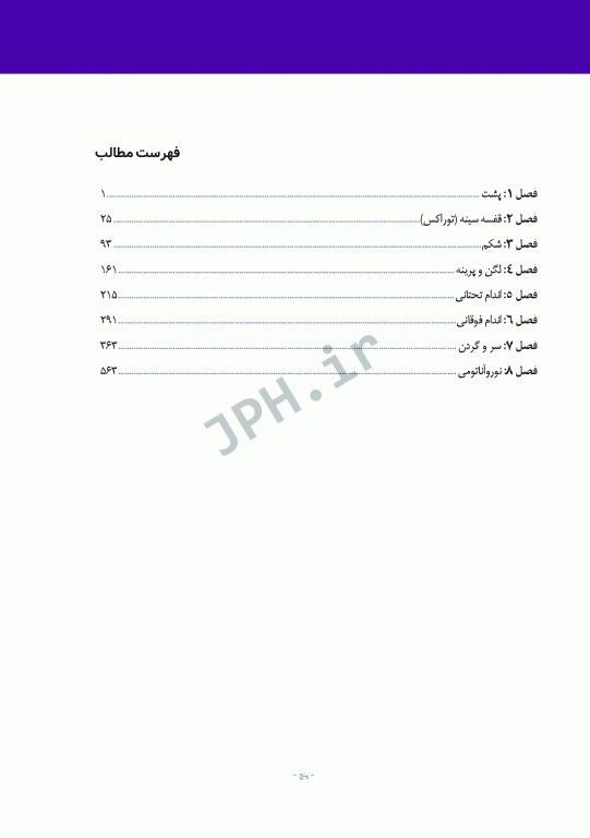 خلاصه آناتومی گری برای دانشجویان 2020