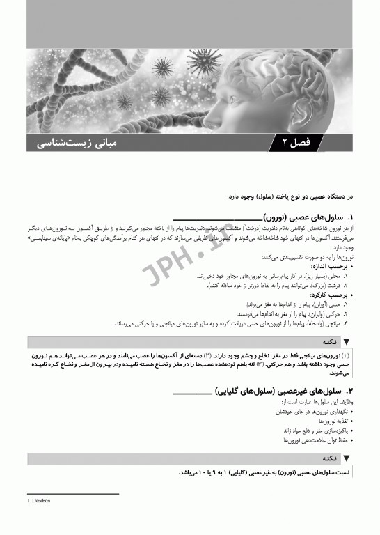 درسنامه جامع ارشد آموزش بهداشت ویراست سوم