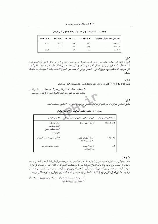 درسنامه‌ جامع هوشبری مهدی رضایی